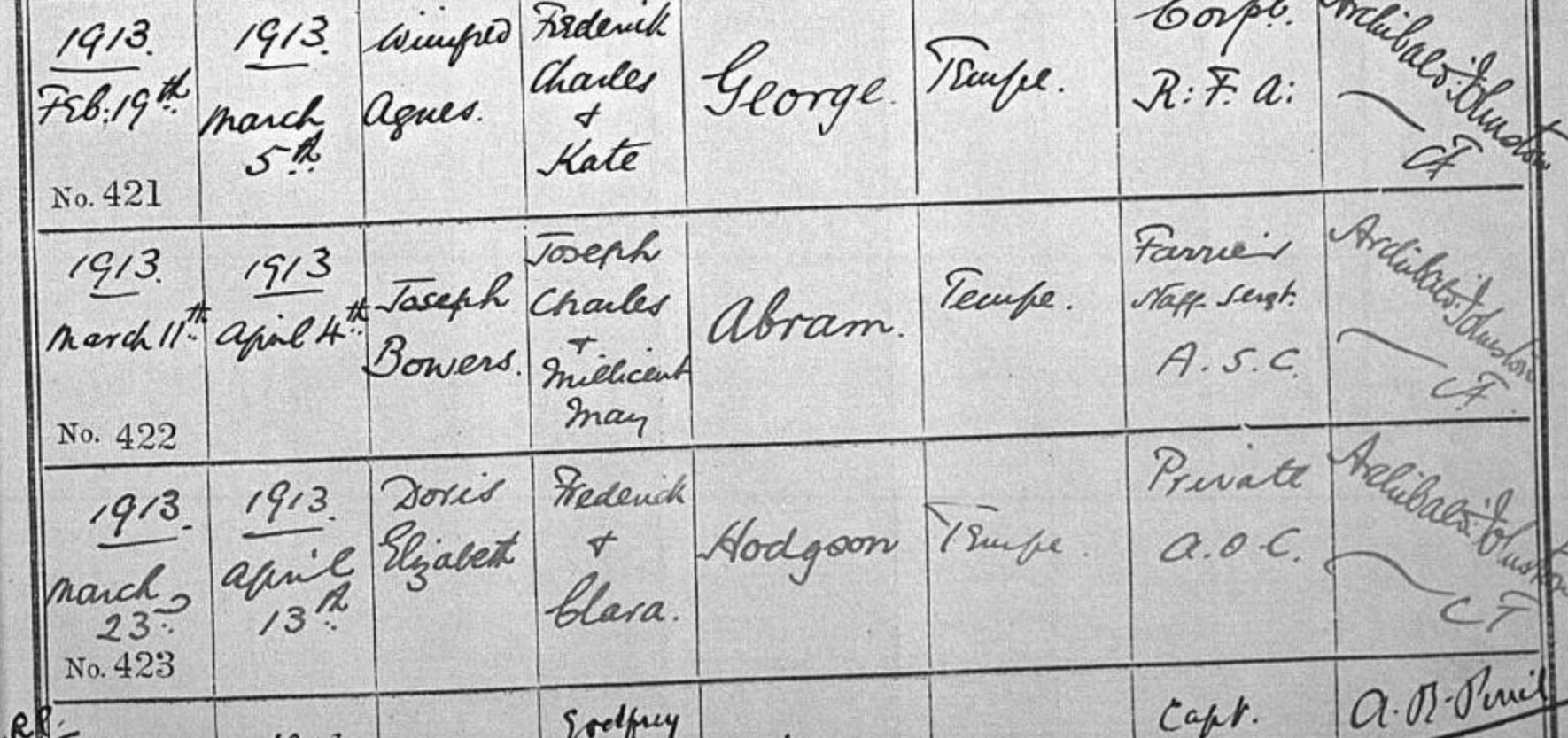 Detail of the baptism of Joseph Bowers Abram, 4 April 1913