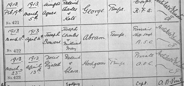 Detail of the baptism of Joseph Bowers Abram, 4 April 1913