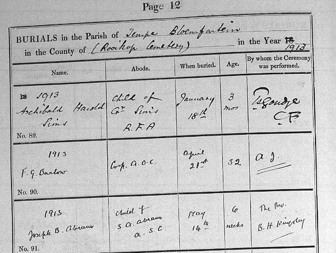 Joseph Bowers Abram burial certificate