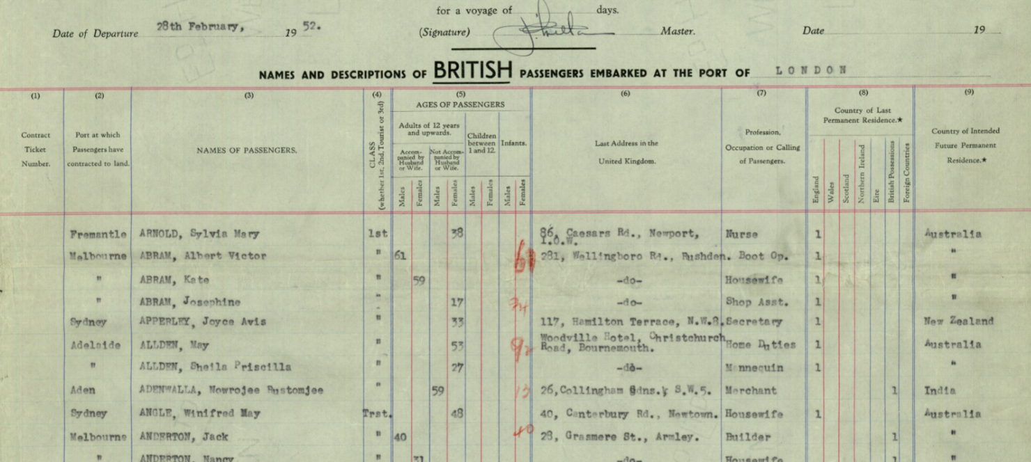 albert-passenger-list