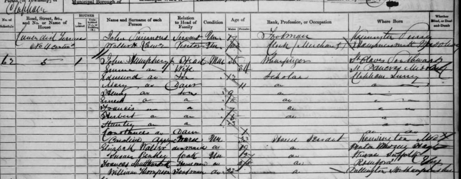 John Humphery and William Thompson on the 1861 census.